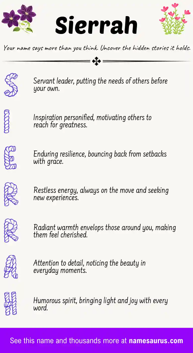 Acrostic poem about Sierrah.