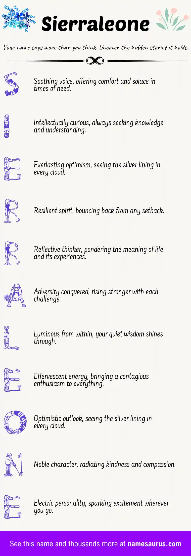 Acrostic poem about Sierraleone.