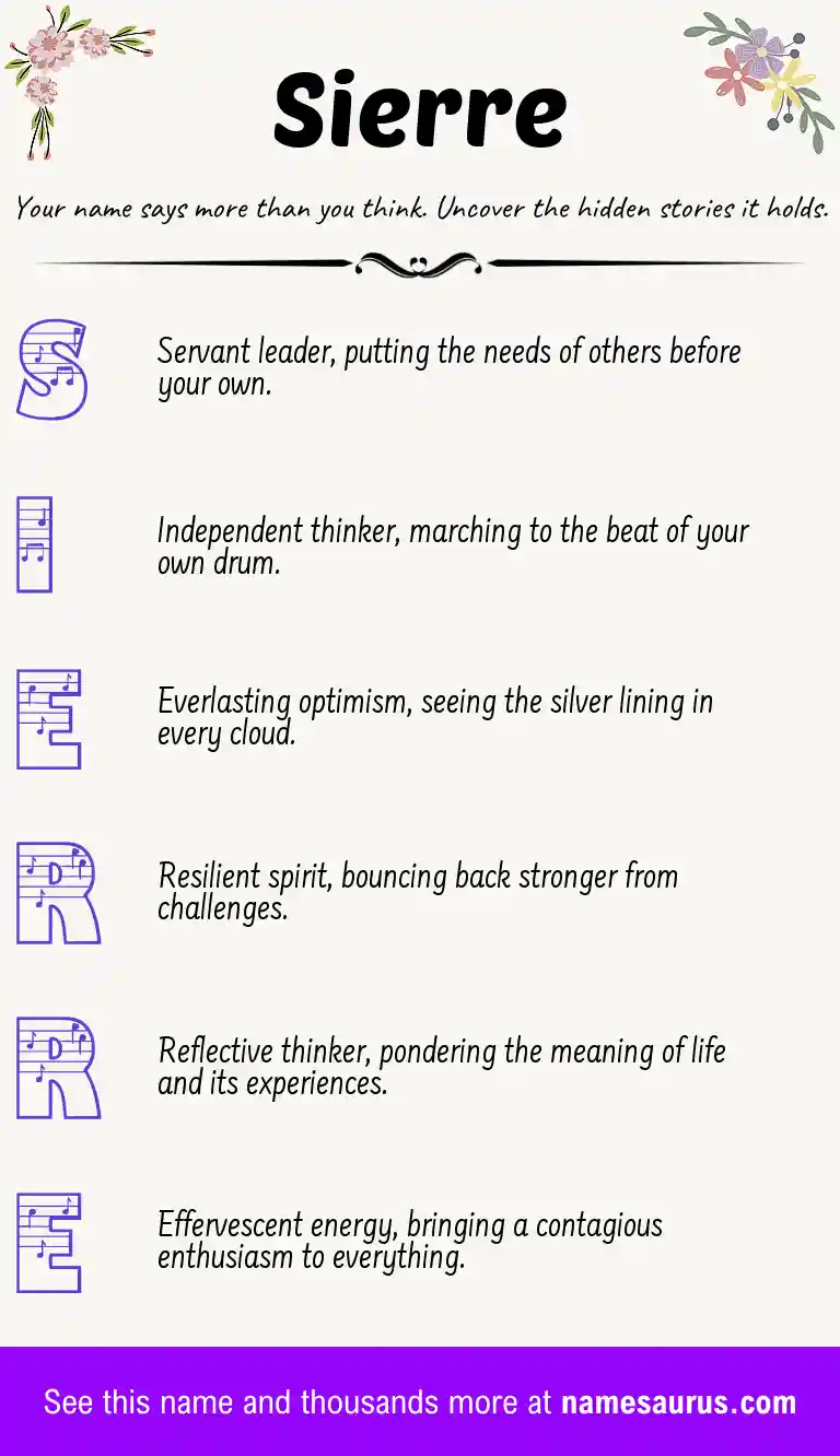 Acrostic poem about Sierre.