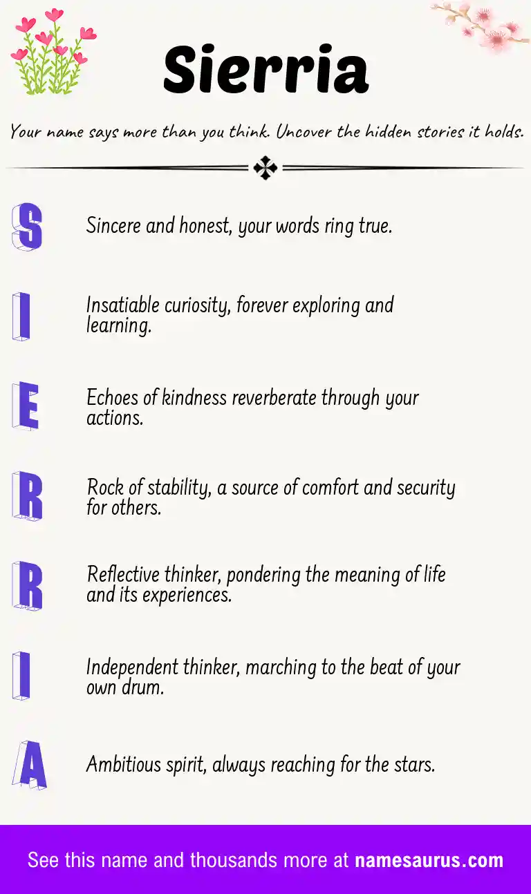 Acrostic poem about Sierria.