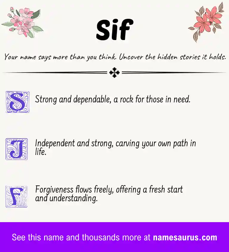 Acrostic poem about Sif.