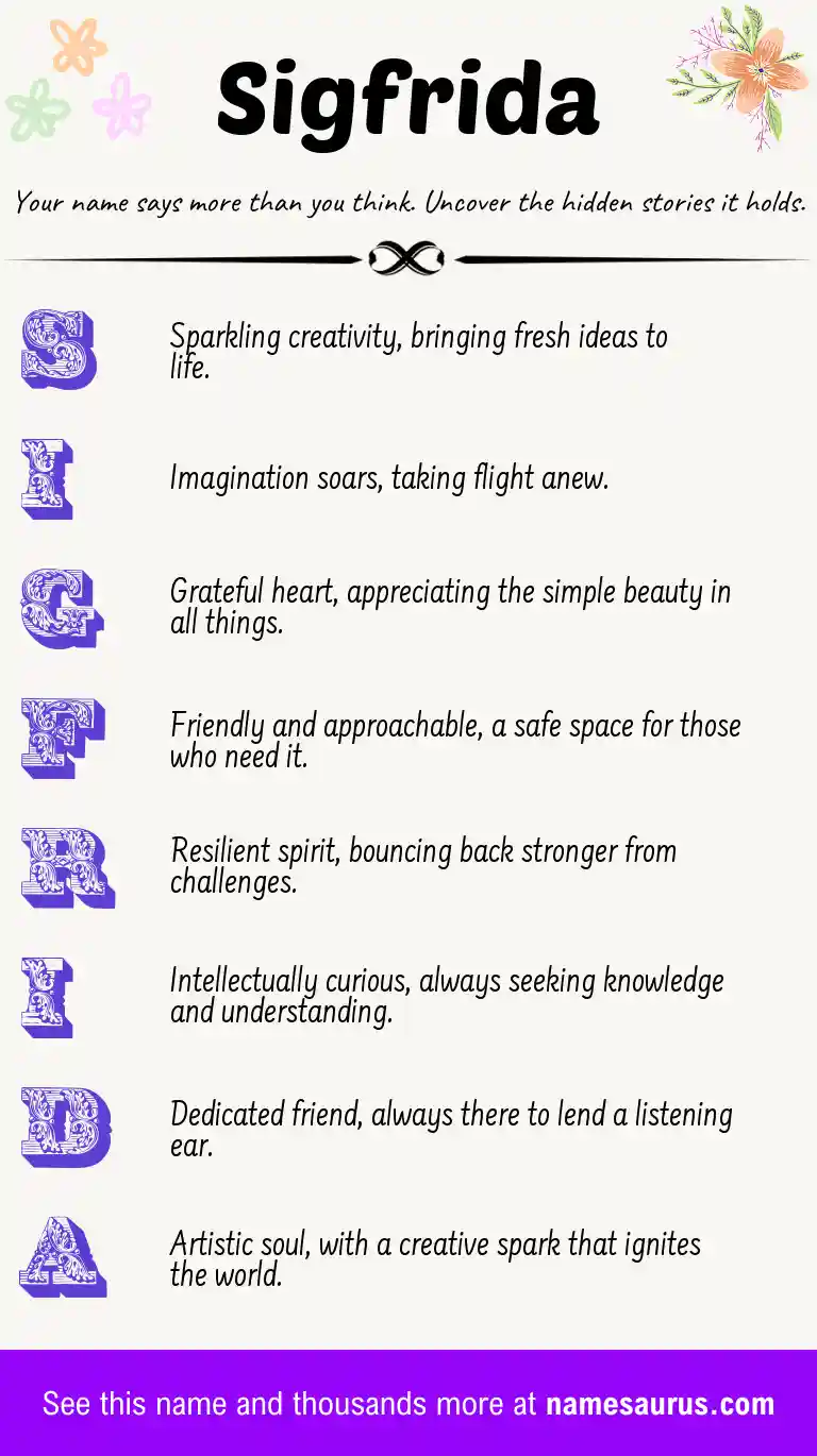 Acrostic poem about Sigfrida.