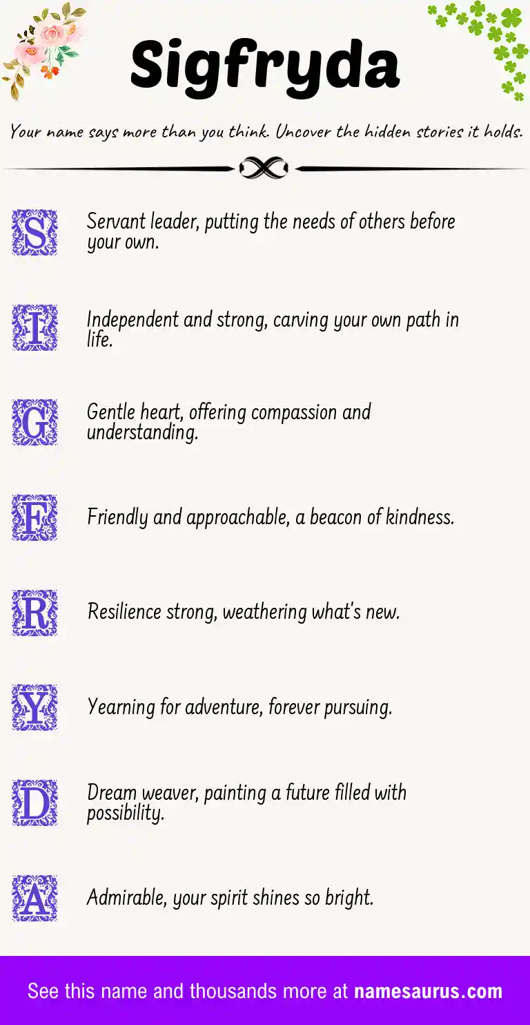 Acrostic poem about Sigfryda.