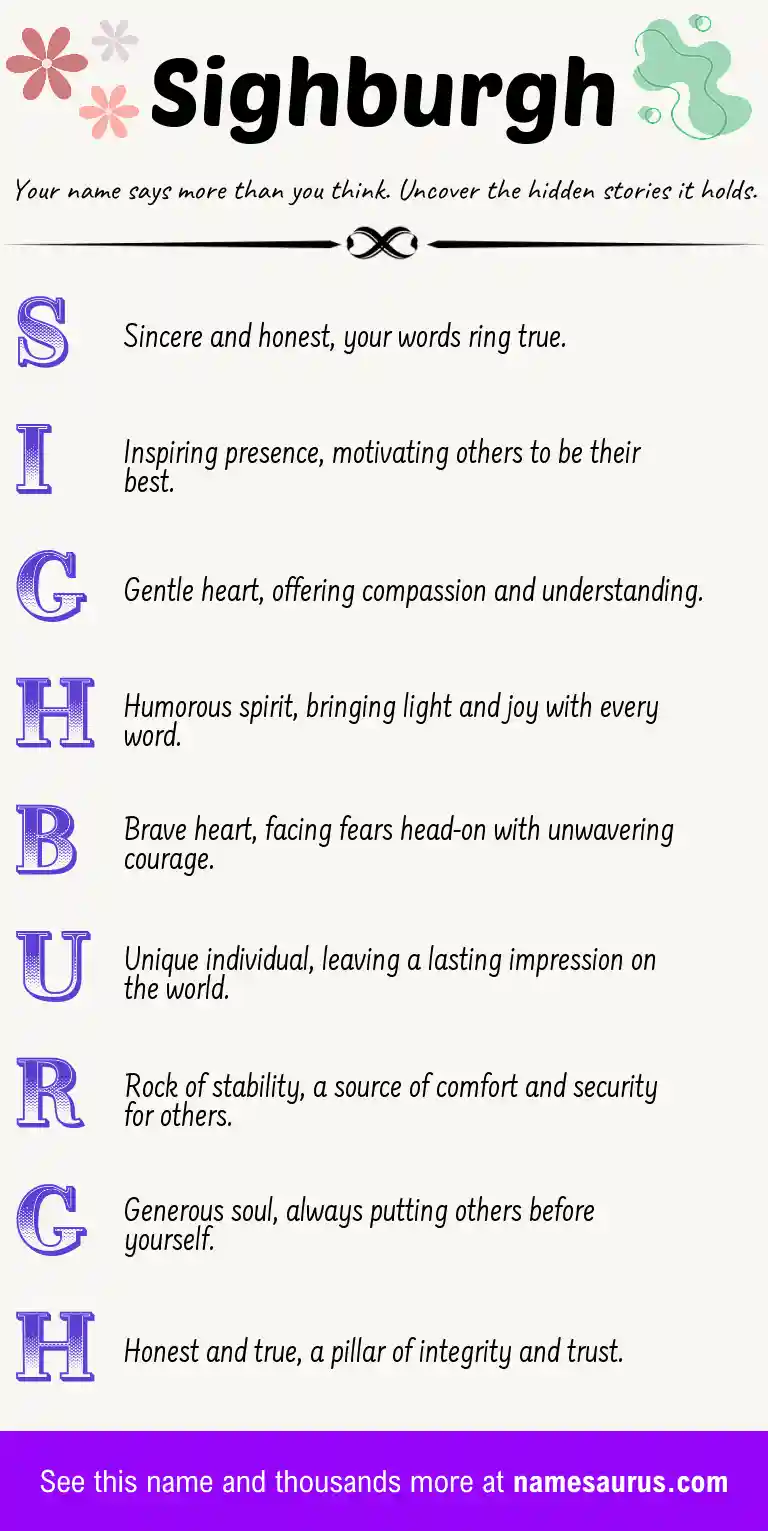 Acrostic poem about Sighburgh.