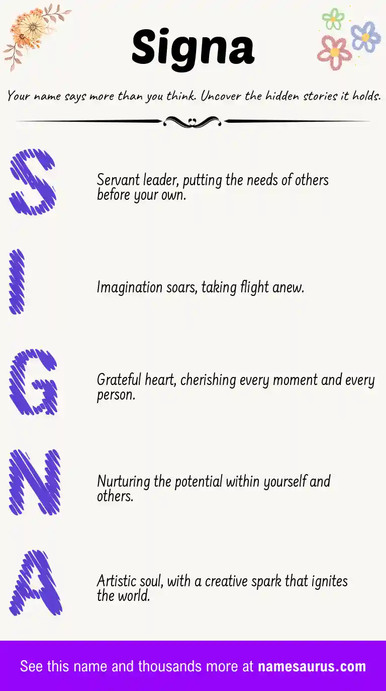 Acrostic poem about Signa.