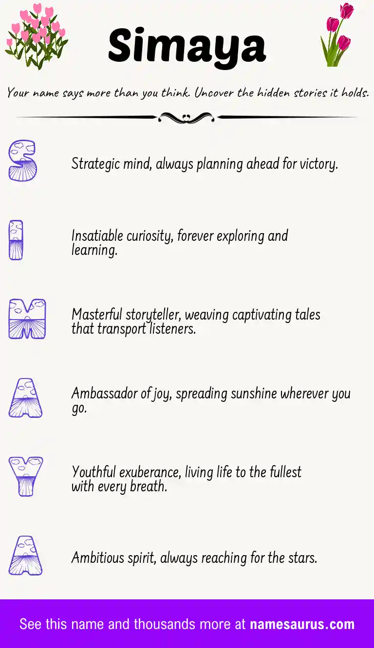 Acrostic poem about Simaya.