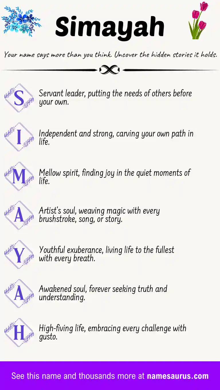 Acrostic poem about Simayah.