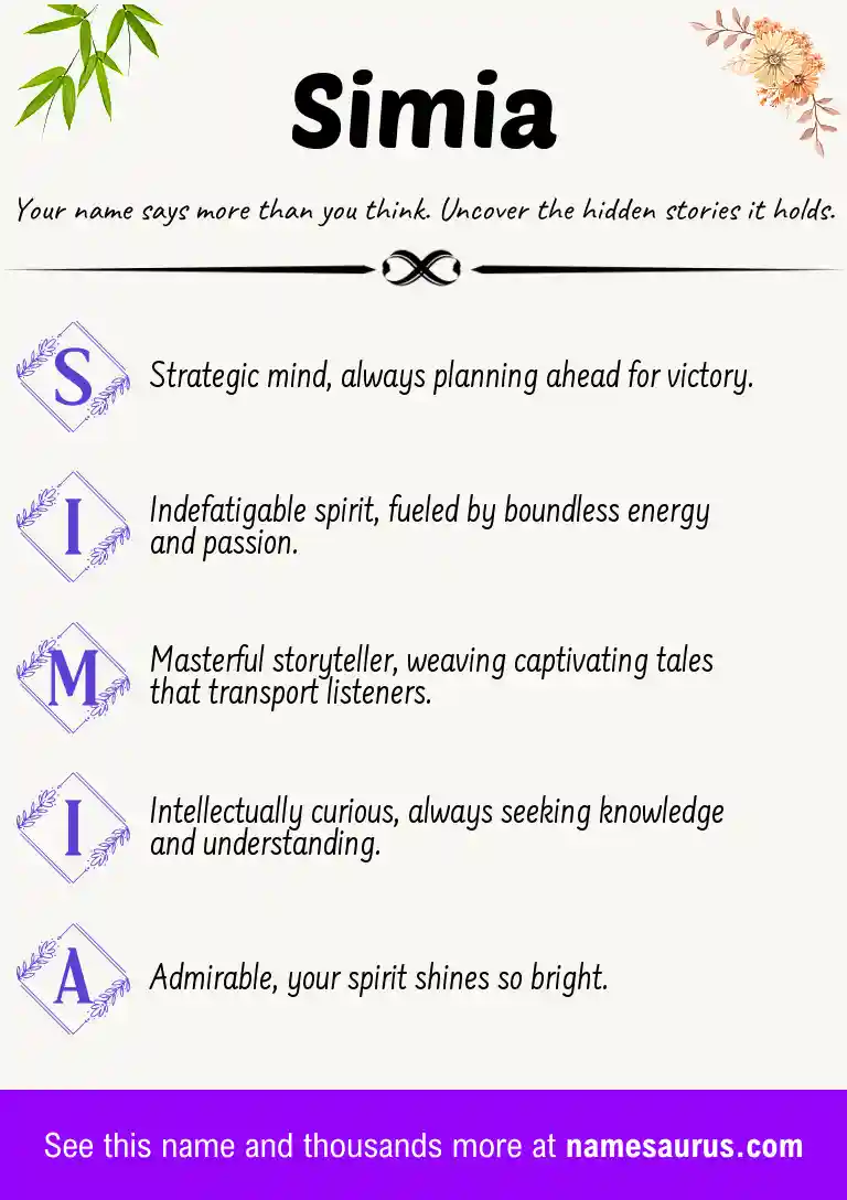Acrostic poem about Simia.