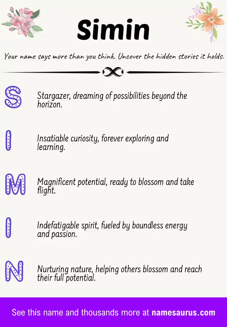 Acrostic poem about Simin.