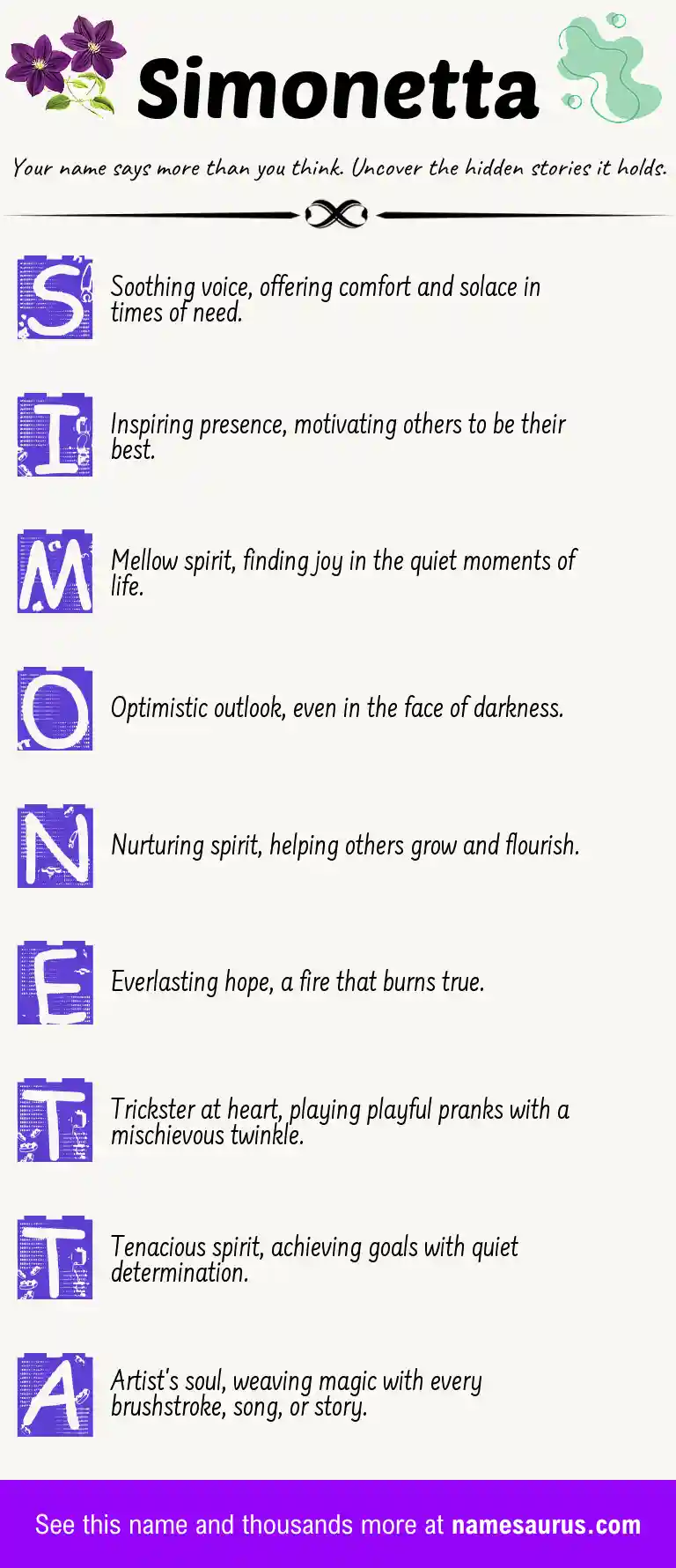 Acrostic poem about Simonetta.