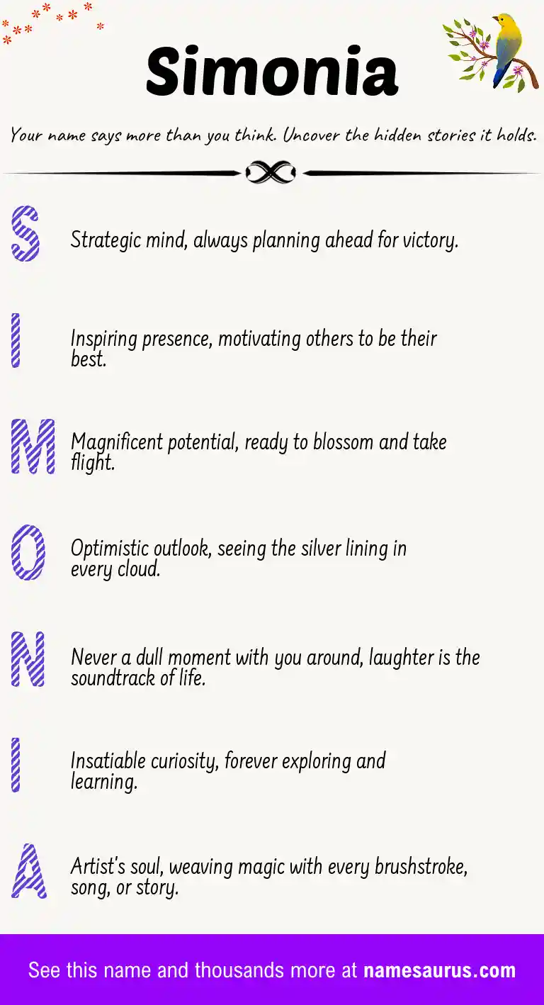 Acrostic poem about Simonia.