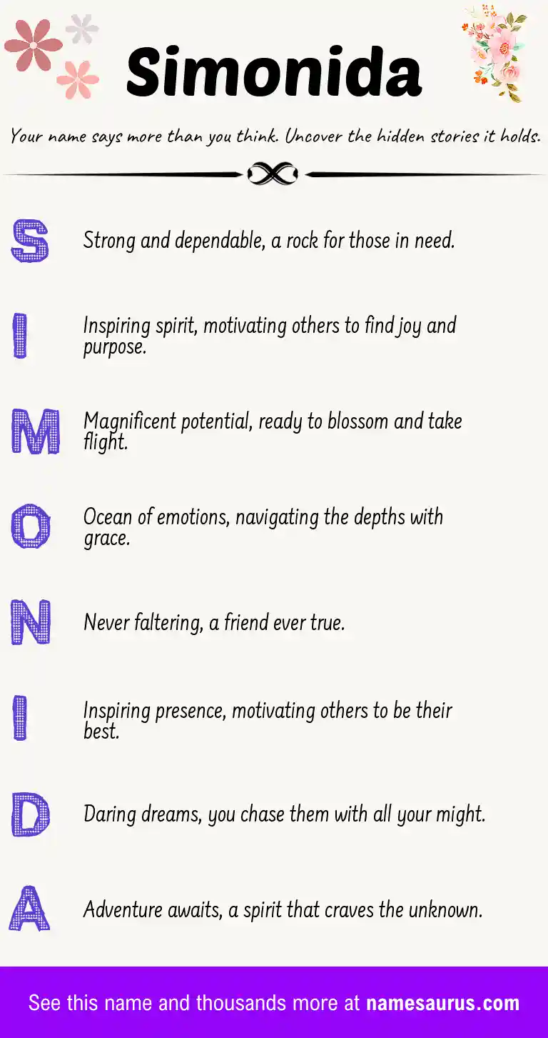 Acrostic poem about Simonida.