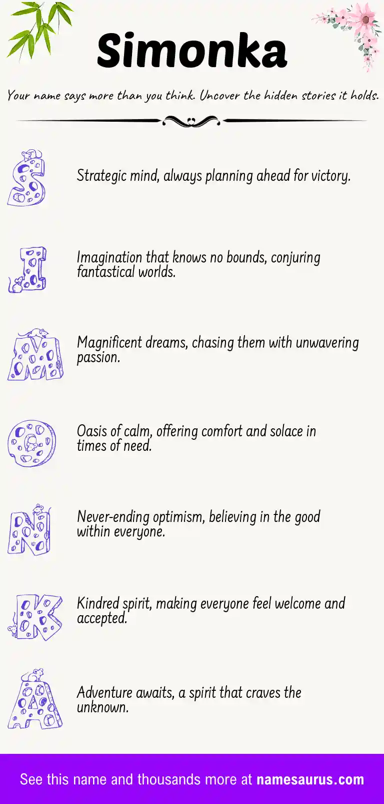 Acrostic poem about Simonka.