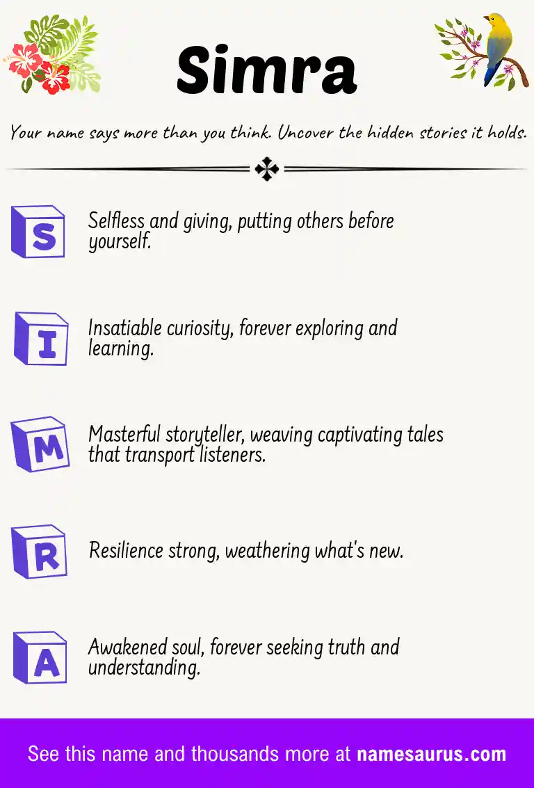 Acrostic poem about Simra.
