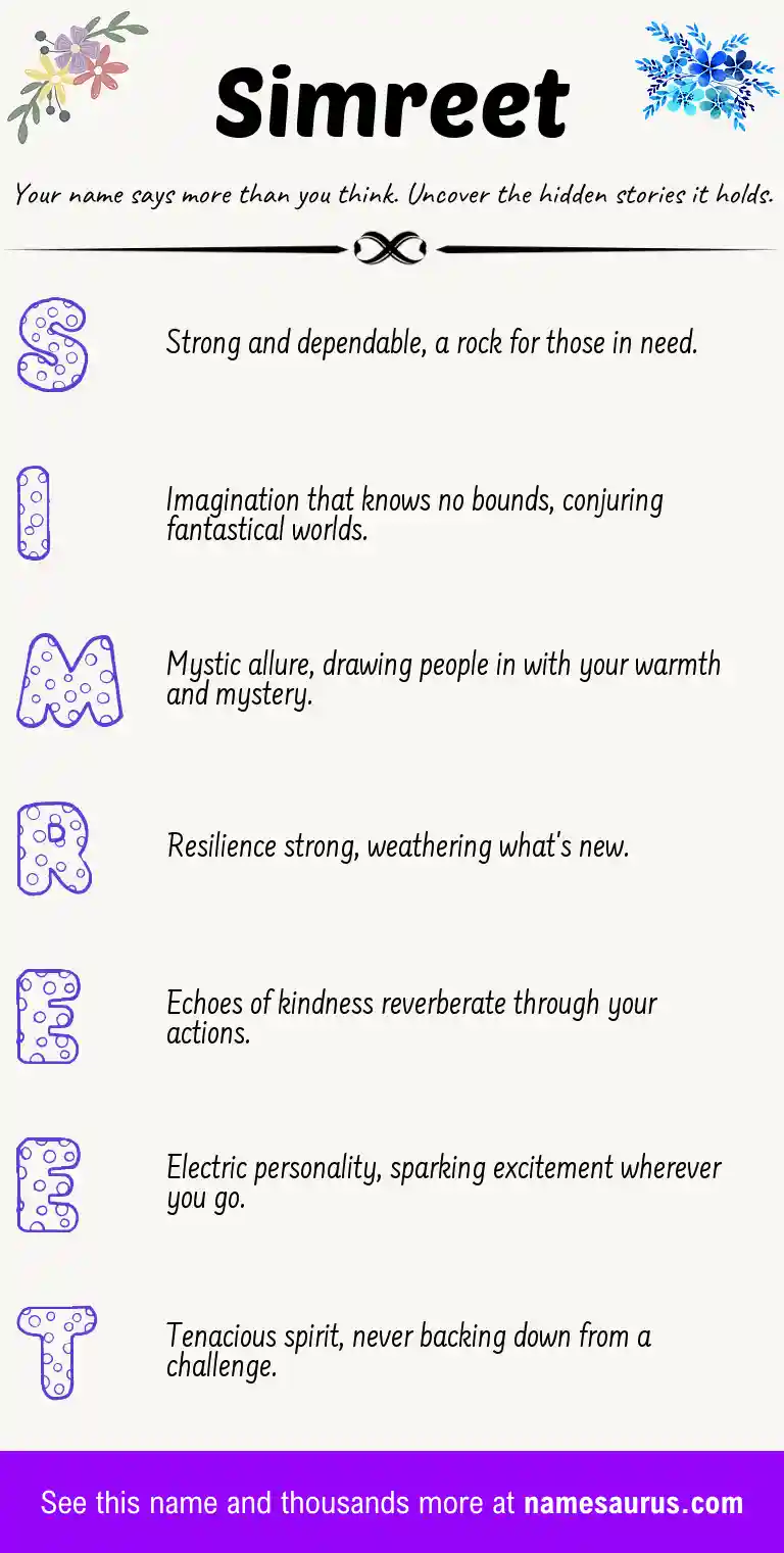 Acrostic poem about Simreet.