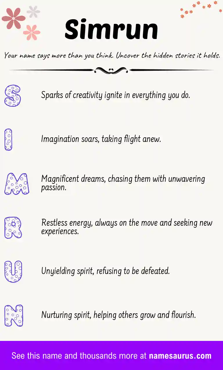 Acrostic poem about Simrun.