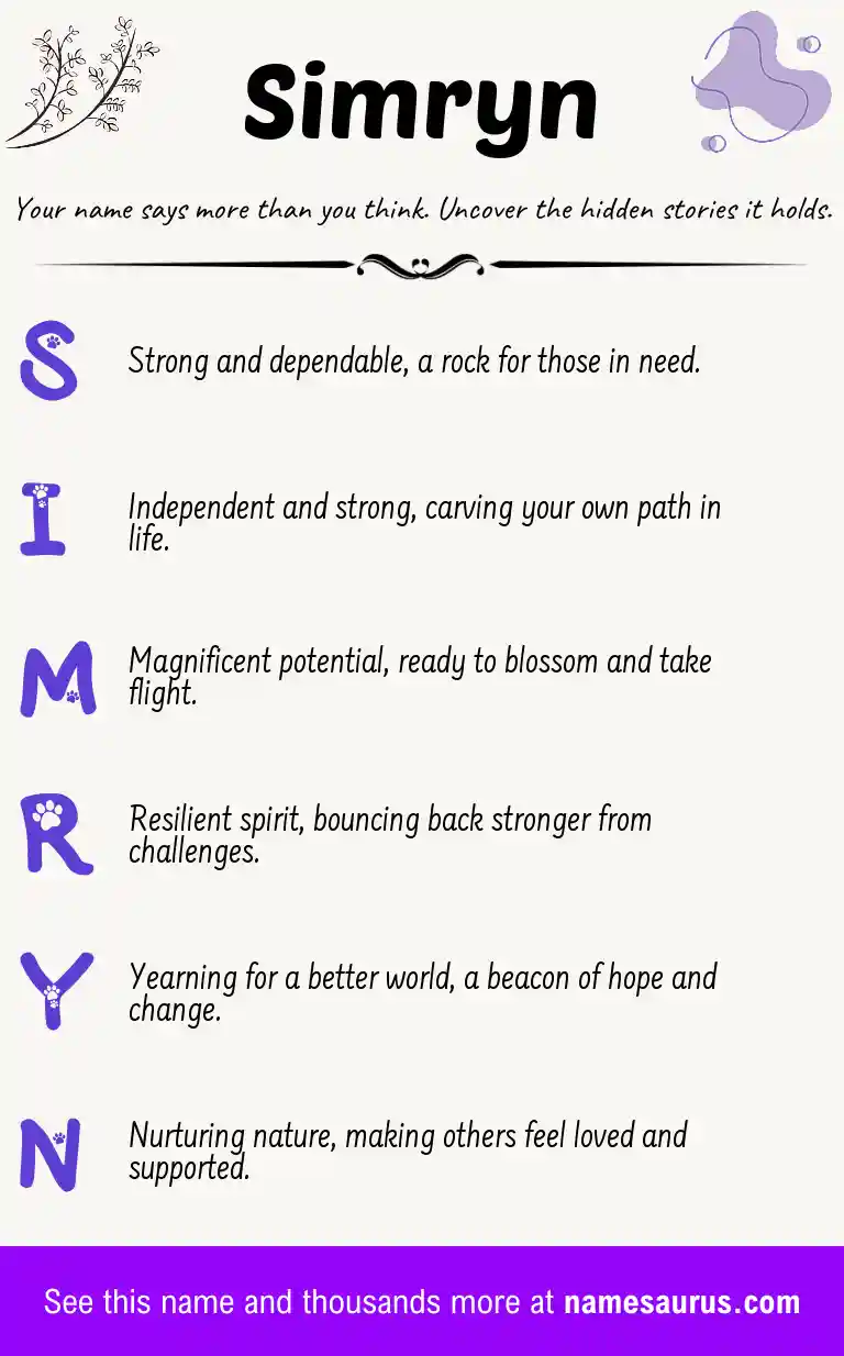 Acrostic poem about Simryn.