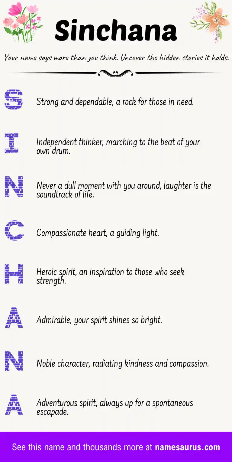 Acrostic poem about Sinchana.