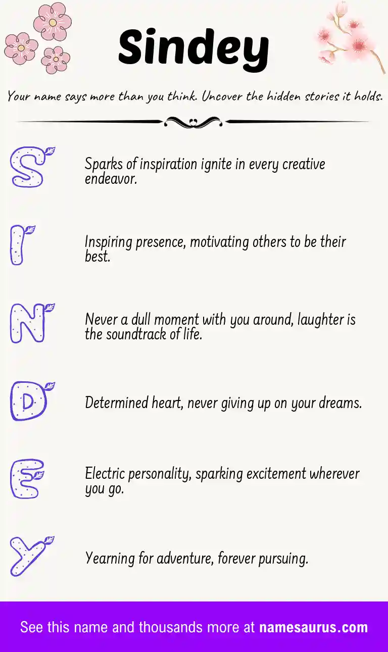 Acrostic poem about Sindey.