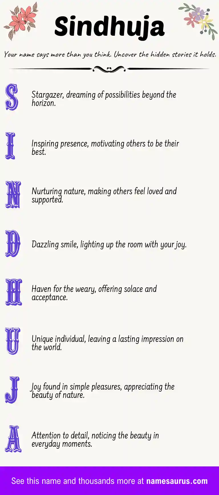 Acrostic poem about Sindhuja.