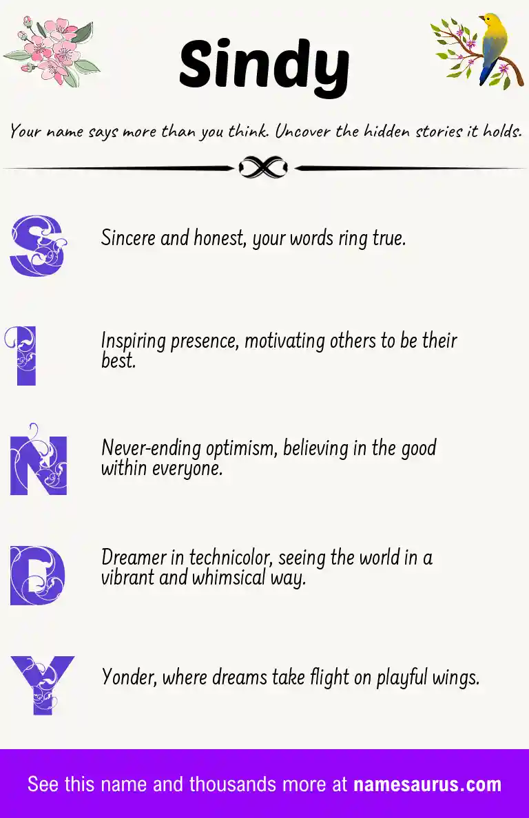 Acrostic poem about Sindy.