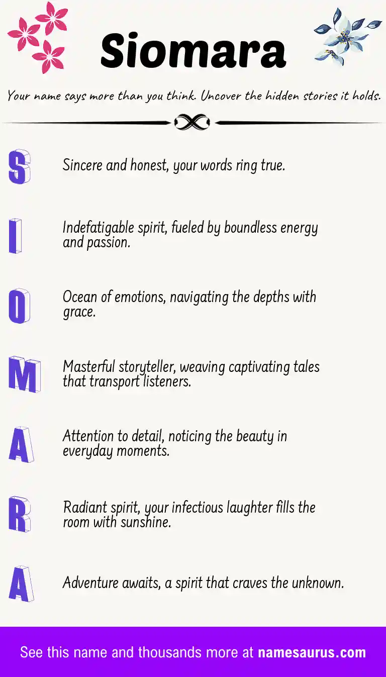 Acrostic poem about Siomara.