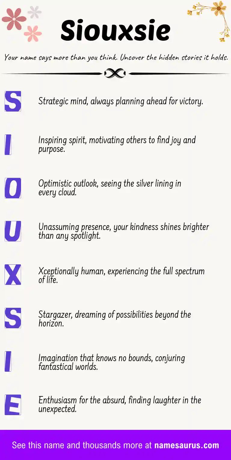 Acrostic poem about Siouxsie.