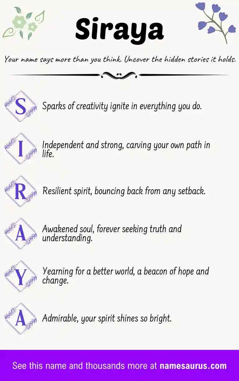Acrostic poem about Siraya.