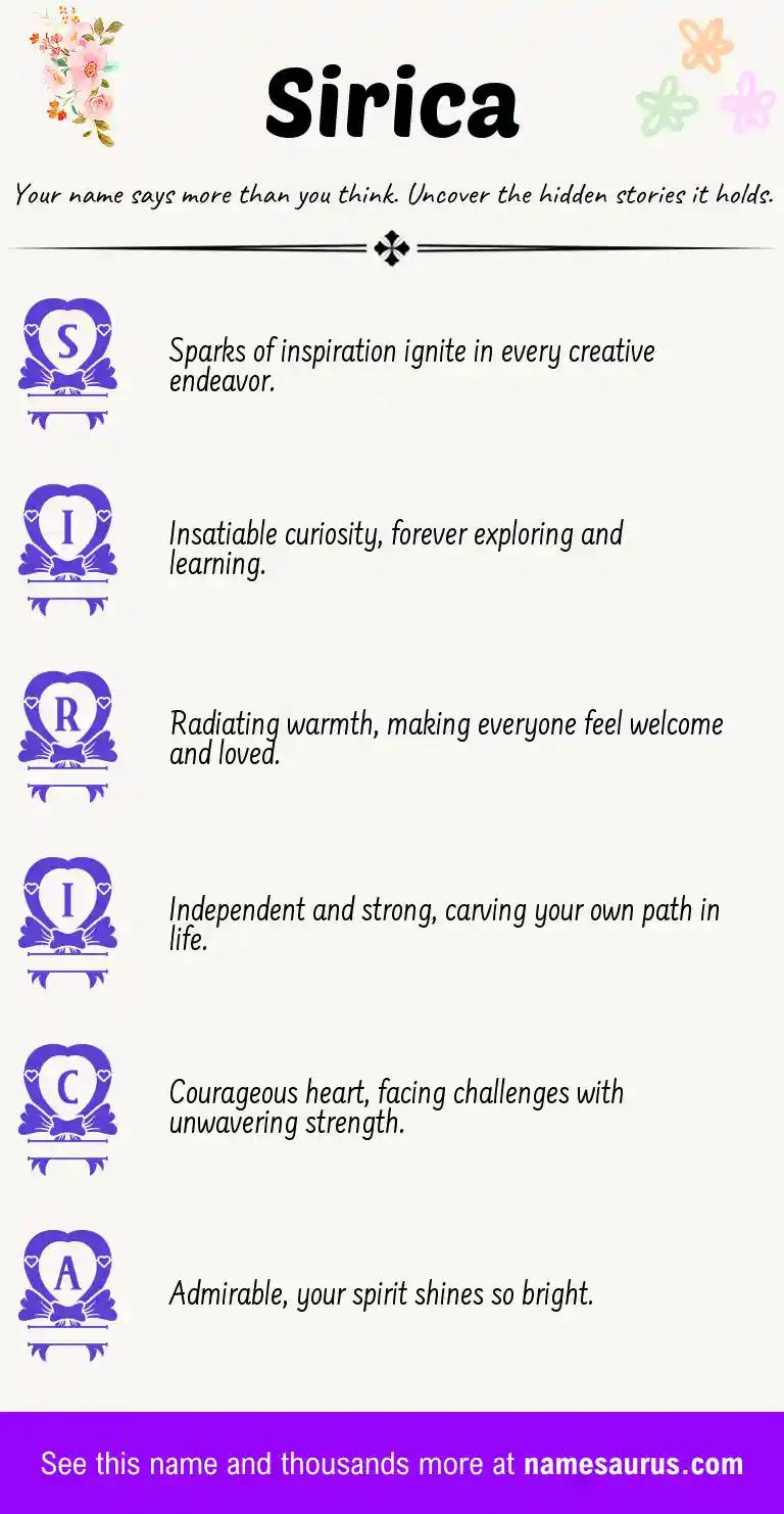 Acrostic poem about Sirica.