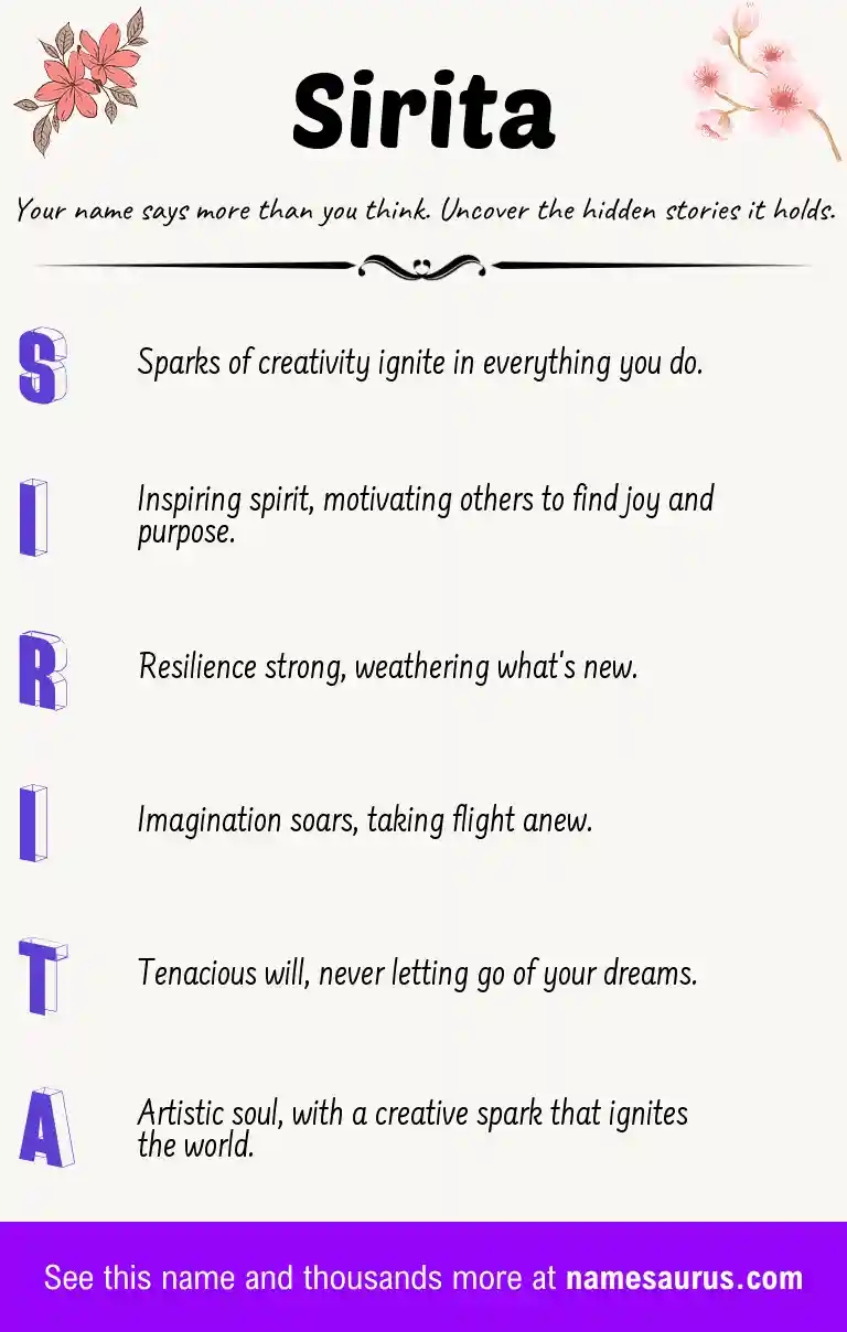Acrostic poem about Sirita.