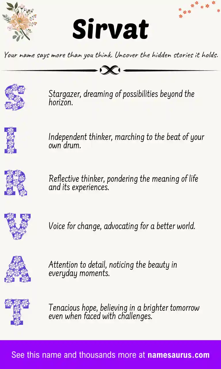 Acrostic poem about Sirvat.