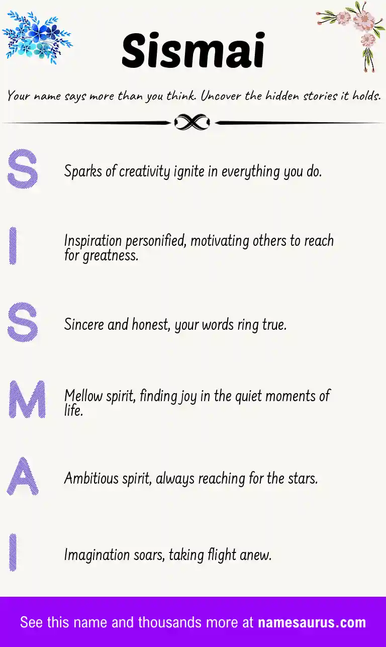 Acrostic poem about Sismai.
