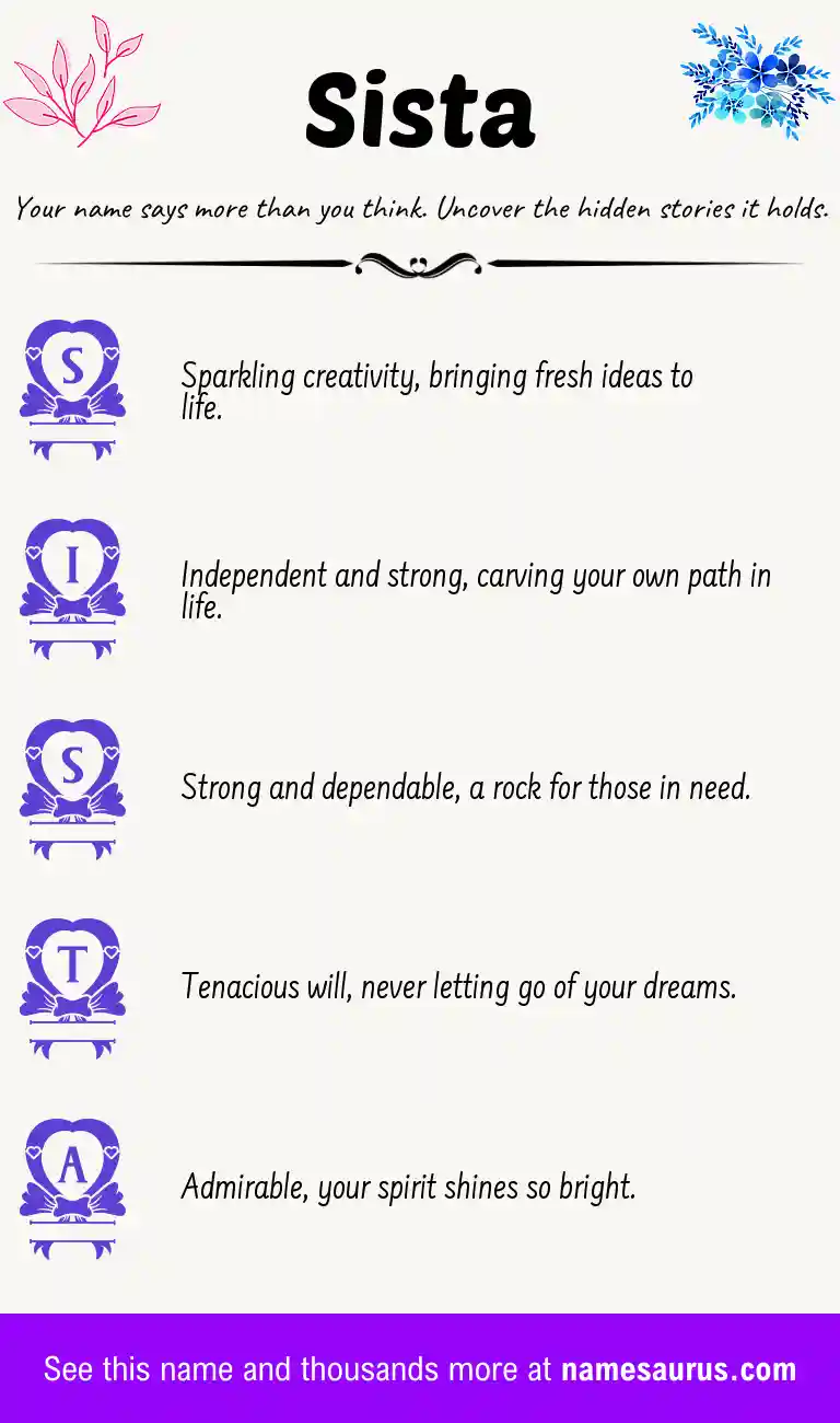 Acrostic poem about Sista.