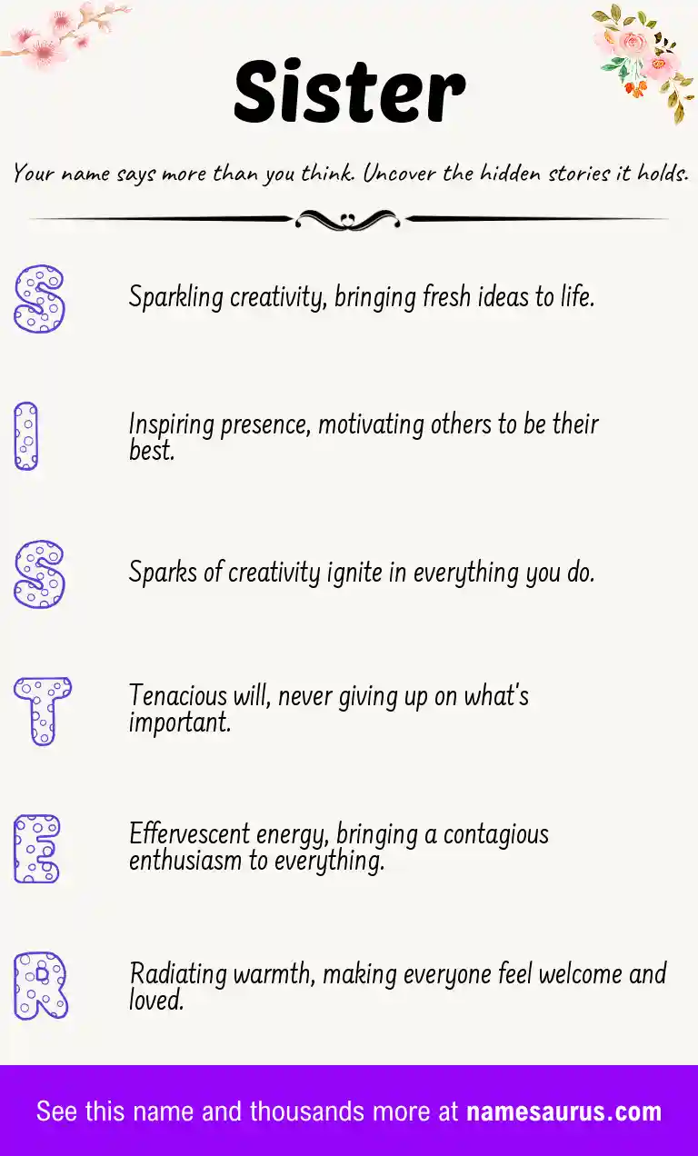 Acrostic poem about Sister.