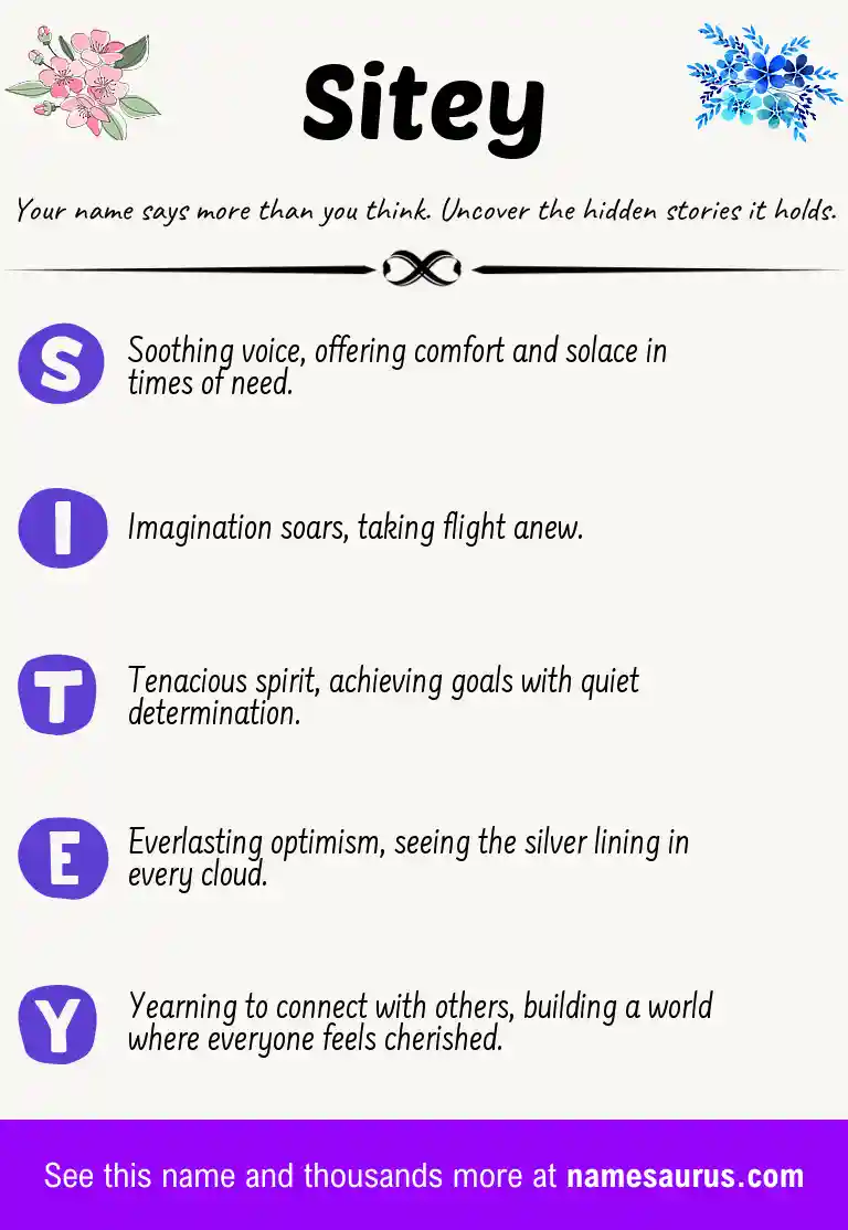 Acrostic poem about Sitey.