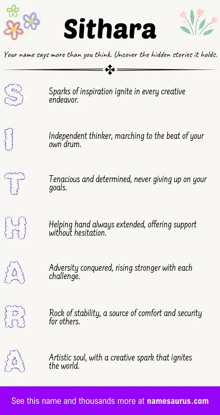 Acrostic poem about Sithara.