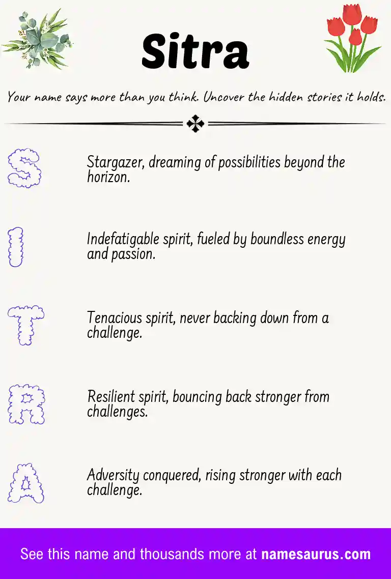 Acrostic poem about Sitra.