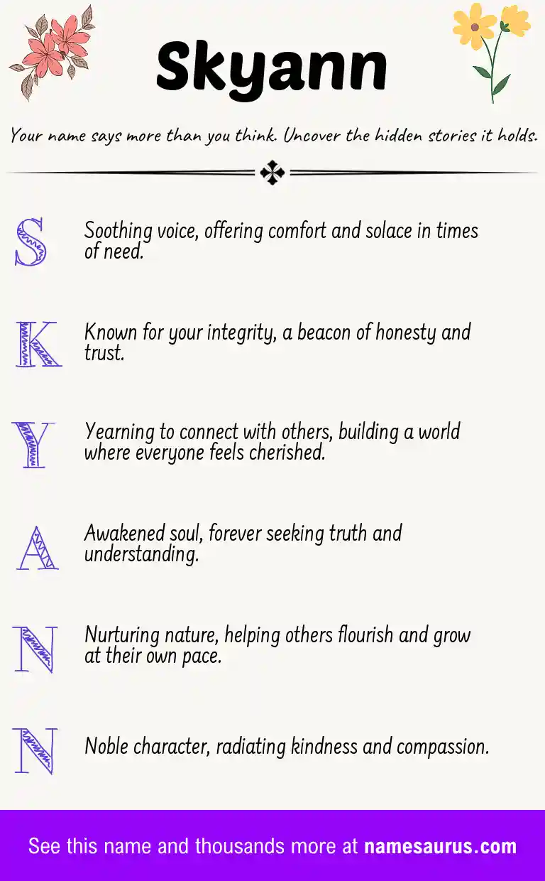 Acrostic poem about Skyann.