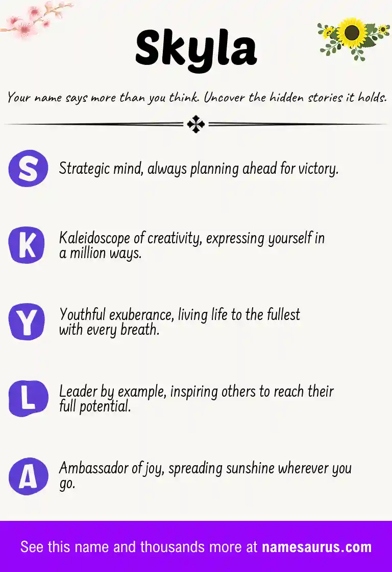 Acrostic poem about Skyla.