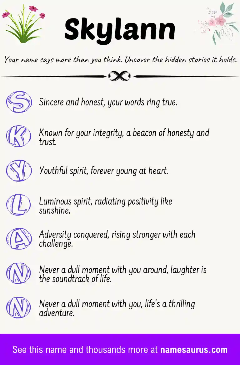 Acrostic poem about Skylann.