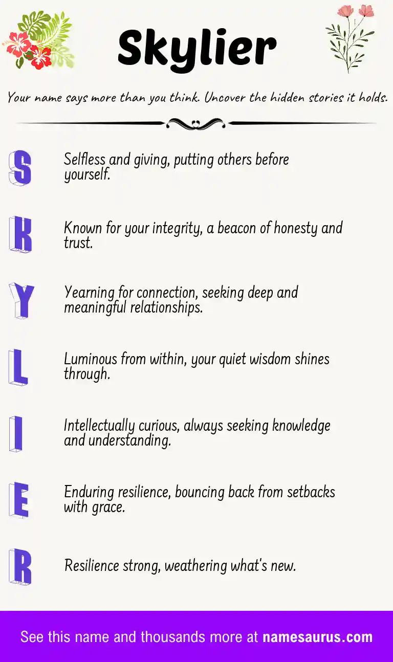 Acrostic poem about Skylier.