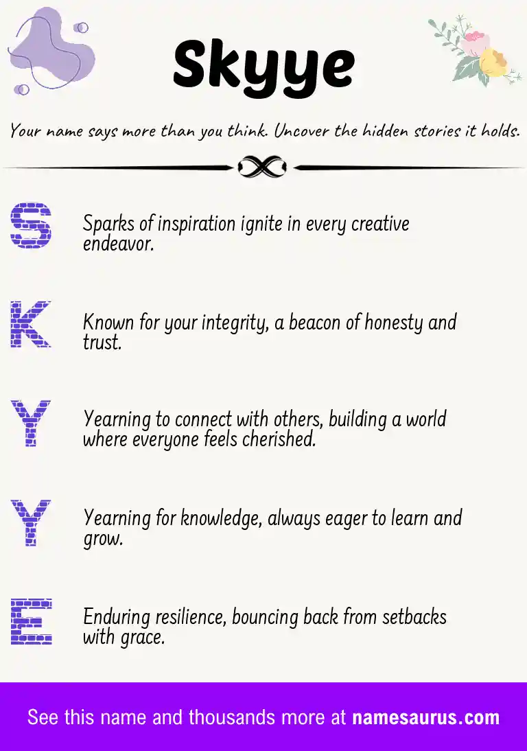 Acrostic poem about Skyye.
