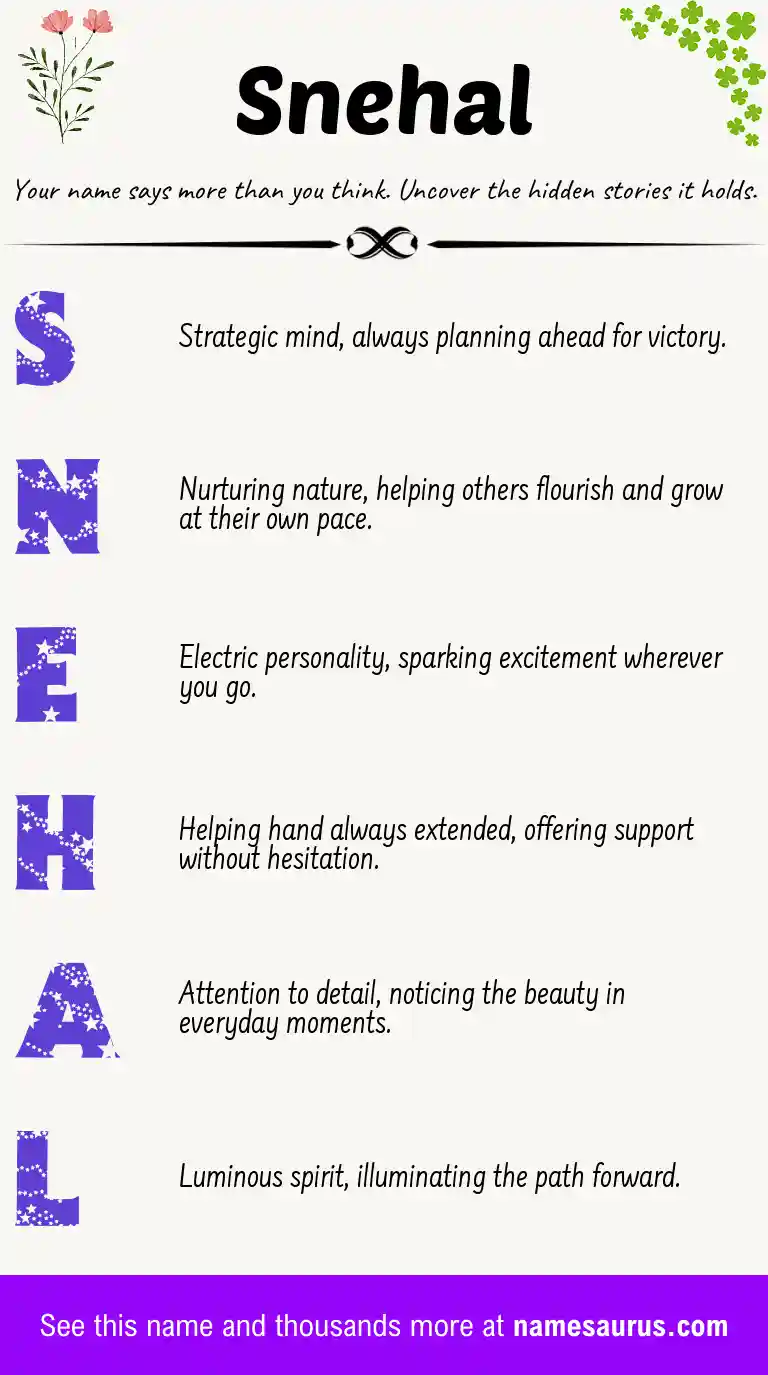 Acrostic poem about Snehal.