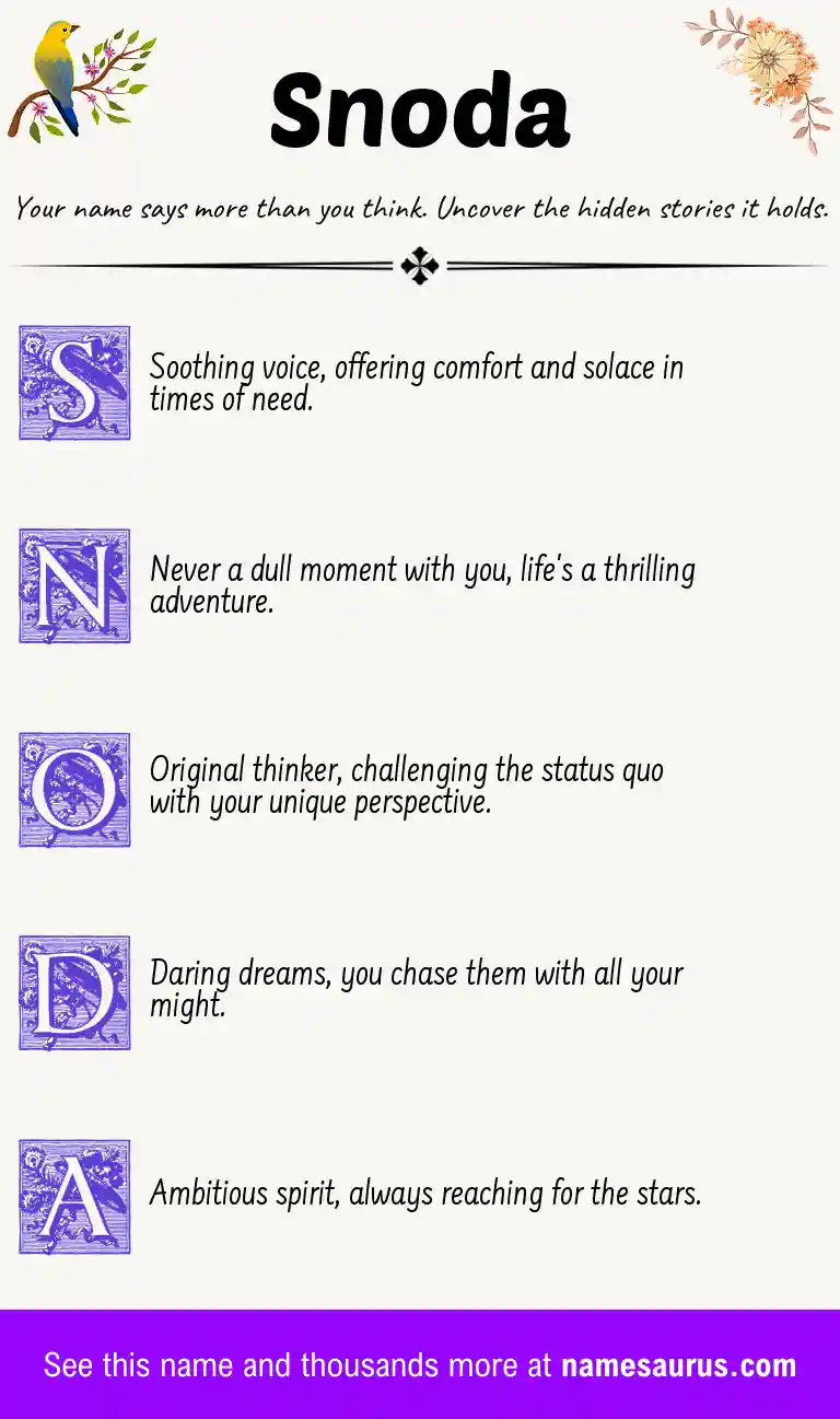 Acrostic poem about Snoda.