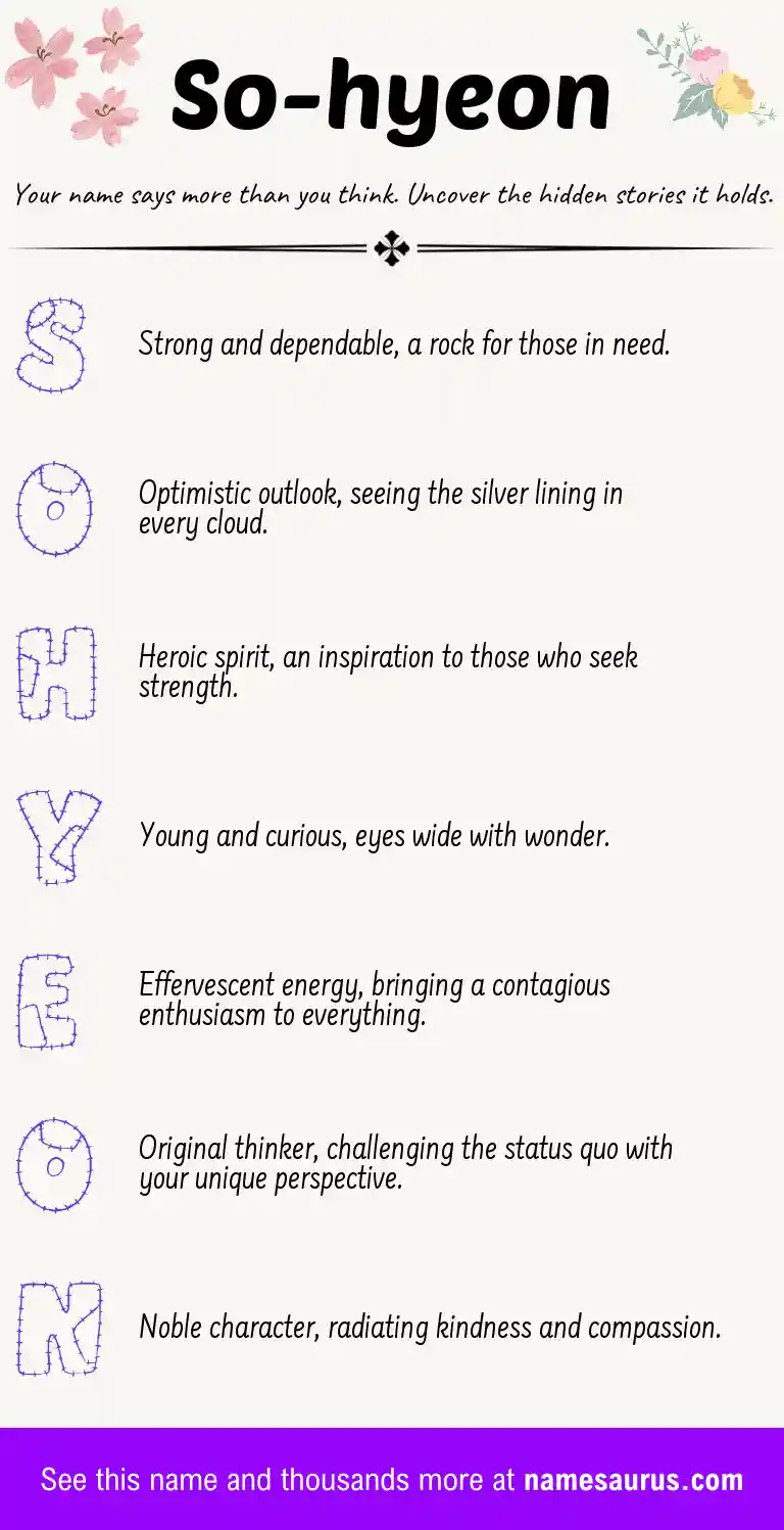 Acrostic poem about So-hyeon.