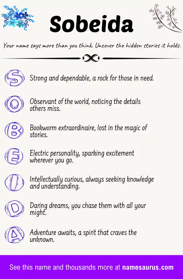 Acrostic poem about Sobeida.