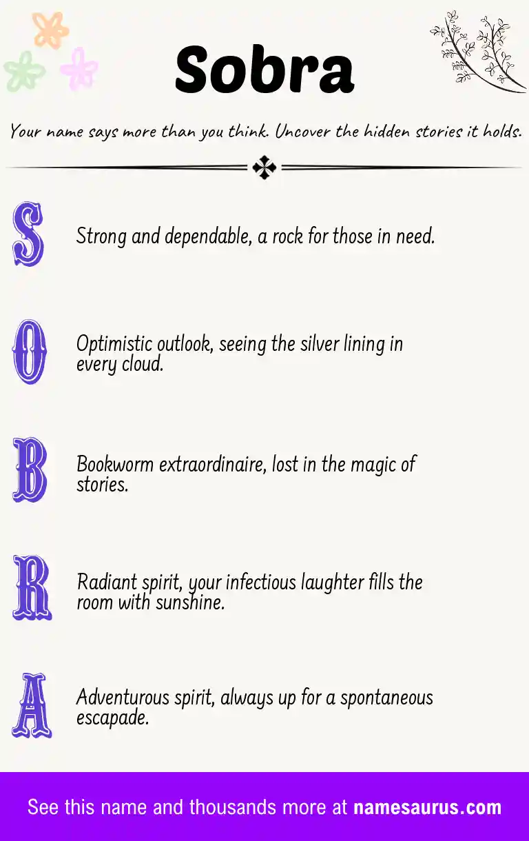Acrostic poem about Sobra.