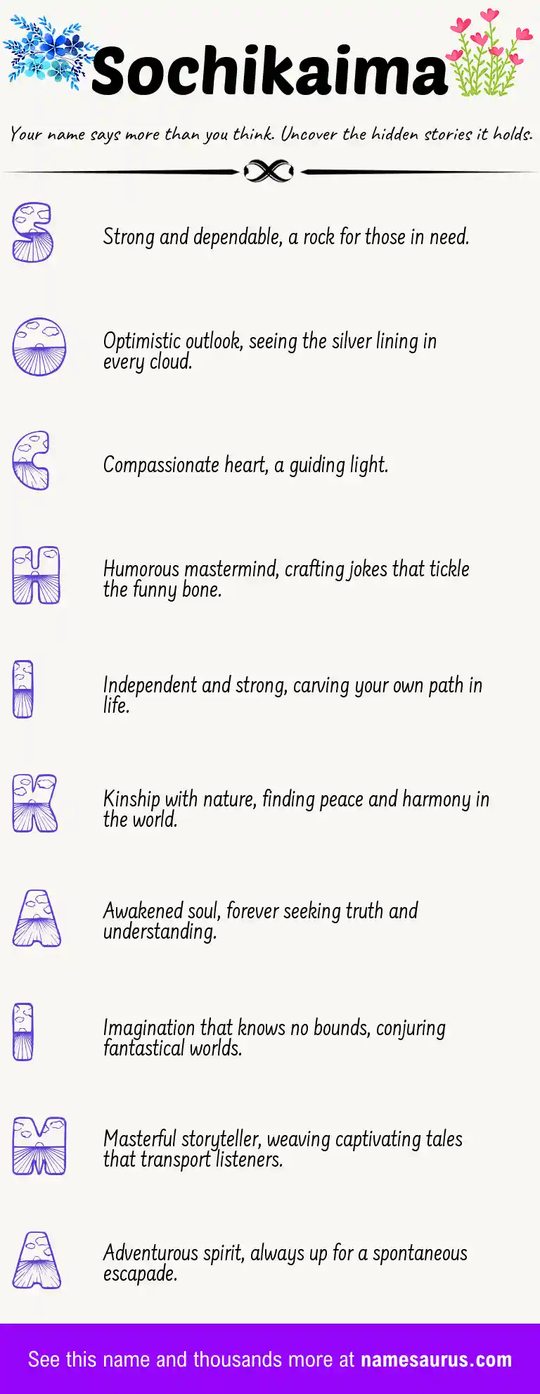 Acrostic poem about Sochikaima.
