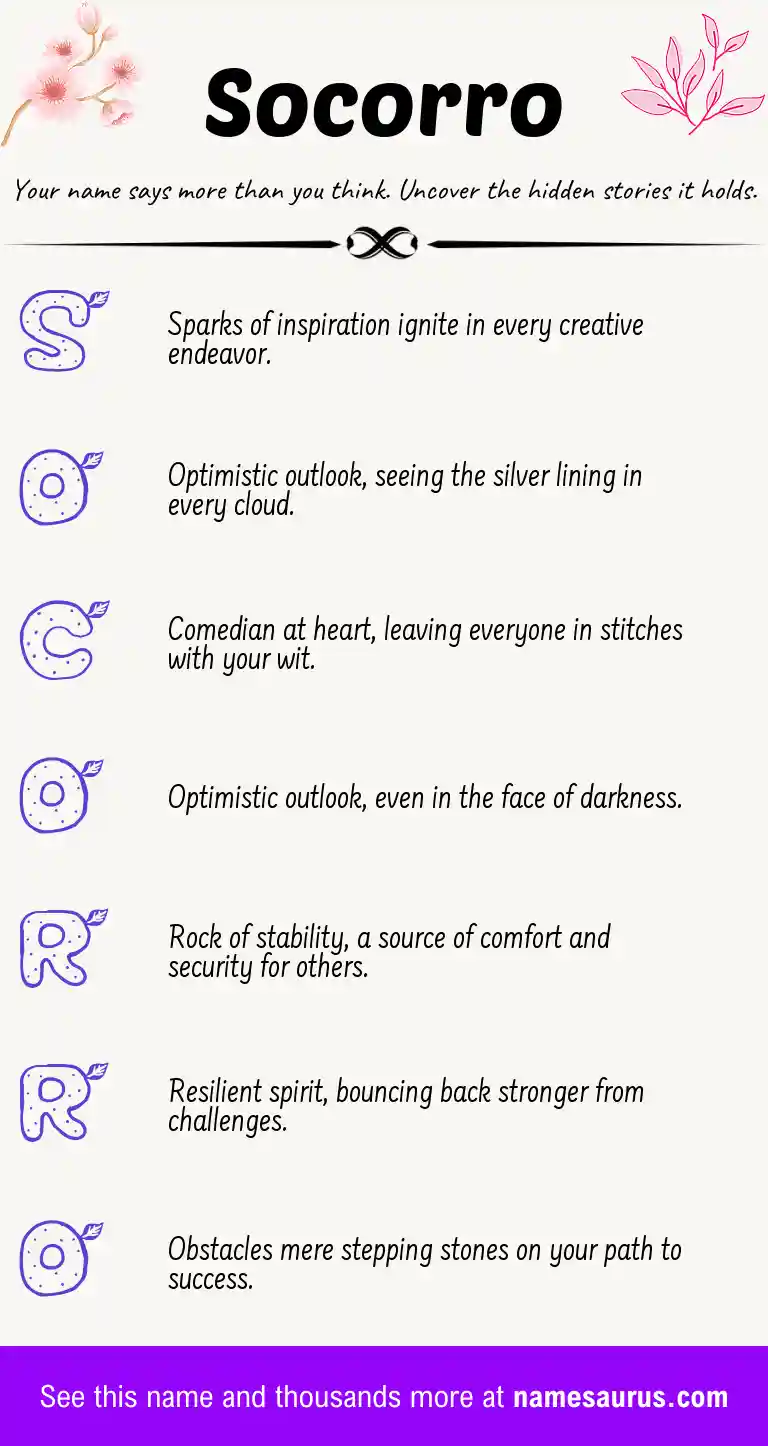Acrostic poem about Socorro.