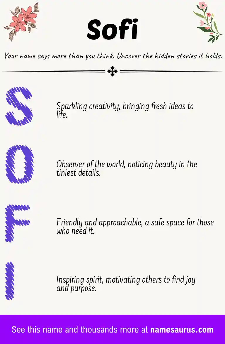 Acrostic poem about Sofi.